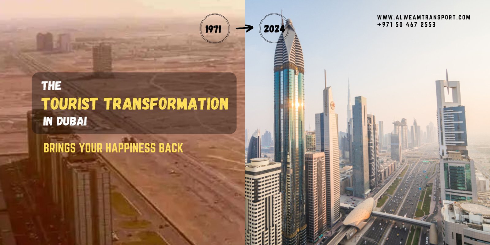 The Tourist transformation of Dubai: A Complete Guide with Case Studies